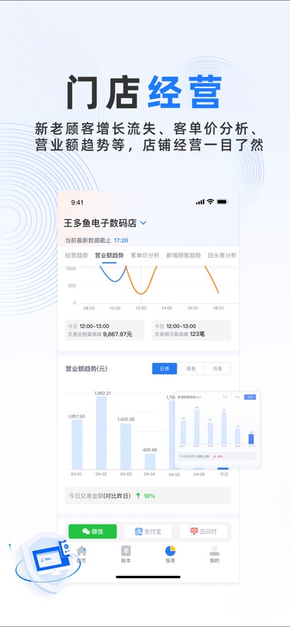 万商通收银app安卓版