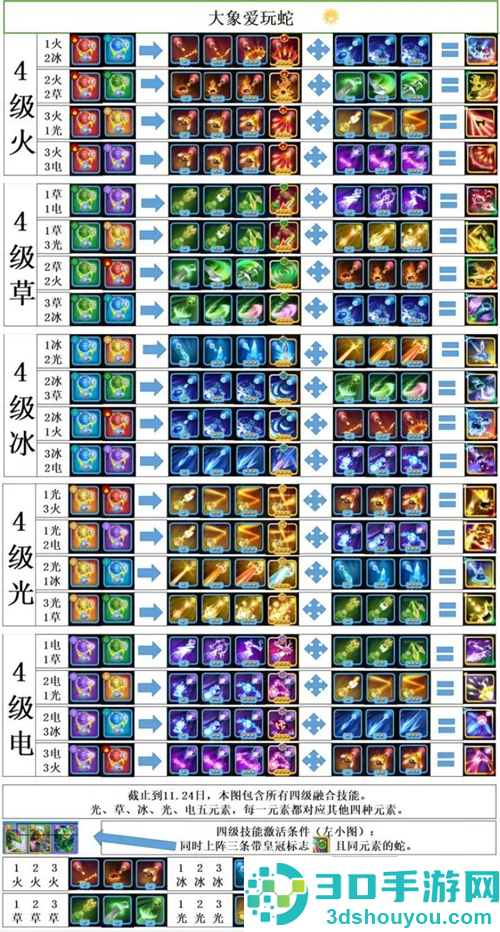贪吃蛇无尽大作战手游