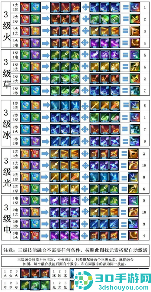 贪吃蛇无尽大作战手游