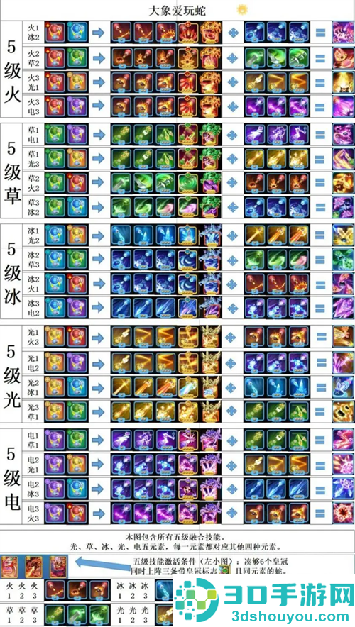 贪吃蛇无尽大作战手游