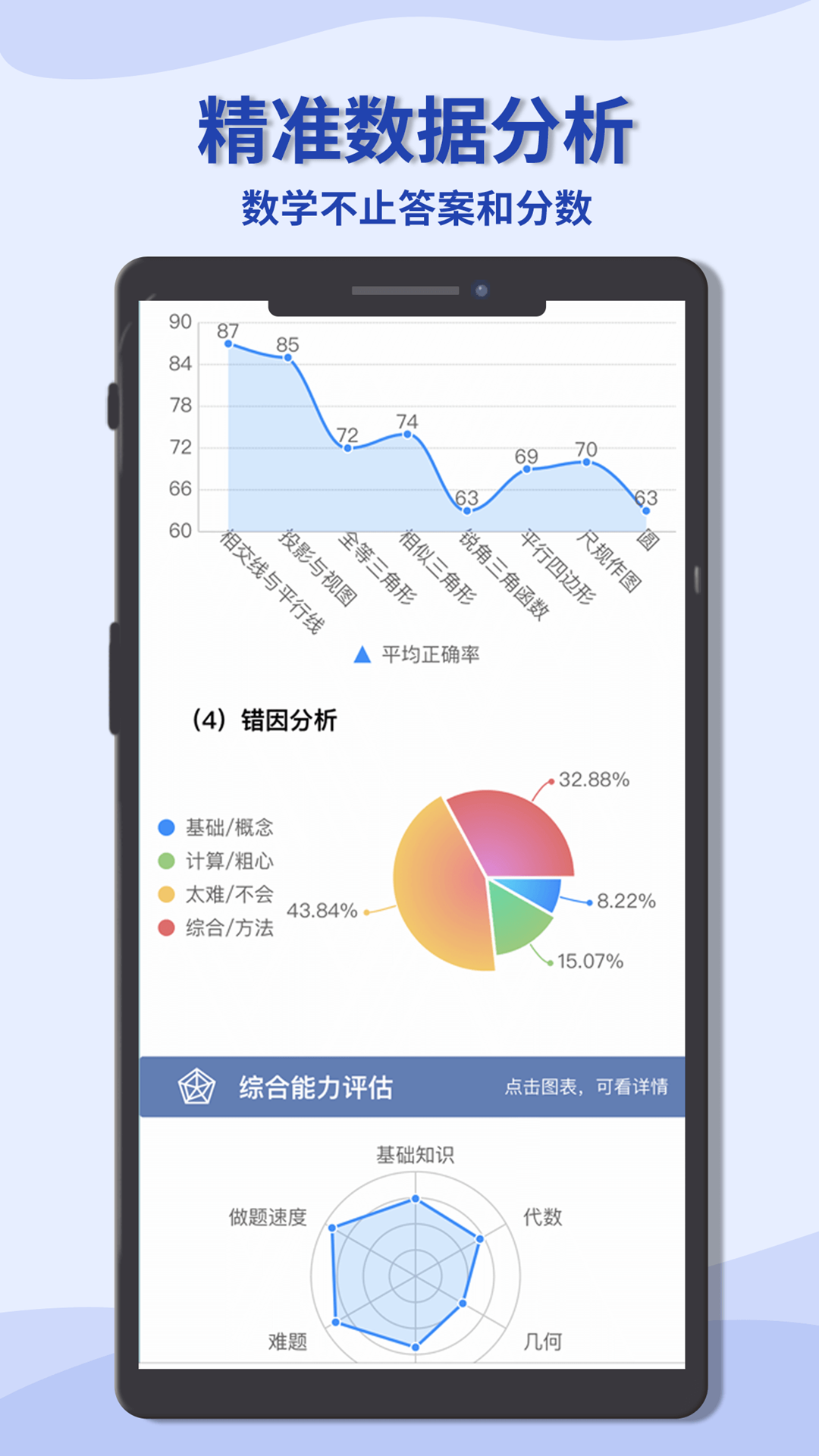 初中数学宝典最新版