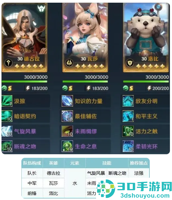 荒野国度手游