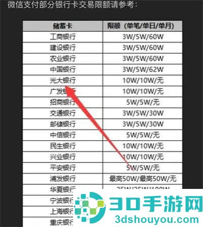 微信查看收款额度的方法步骤