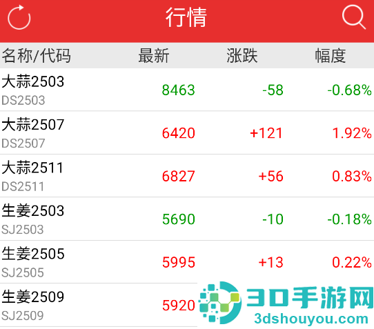 哈商国际app