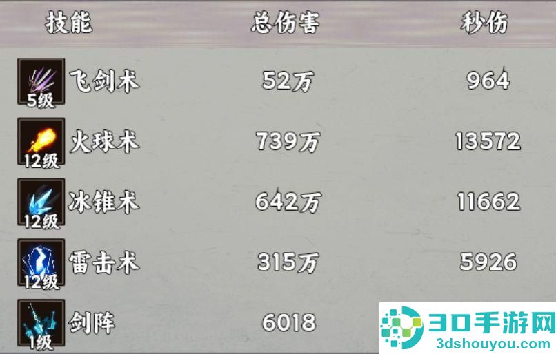 飞剑(测试版)