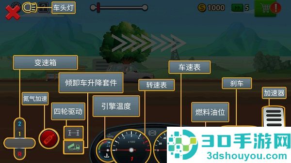 卡车司机模拟器游戏
