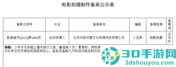 阿里影业投资《古剑奇谭2》电视剧