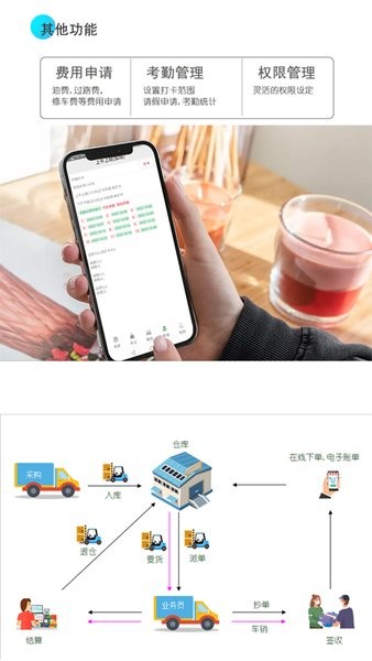 经销仓库管理app下载