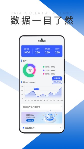 奔腾智能软件下载