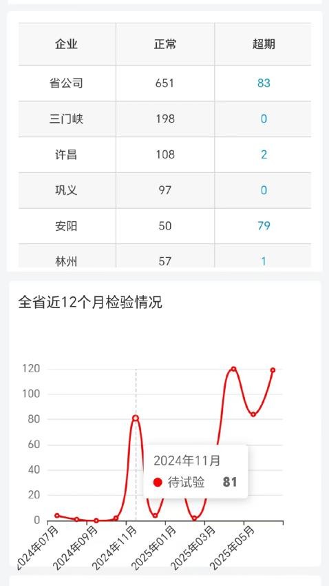 云查控app官方版下载