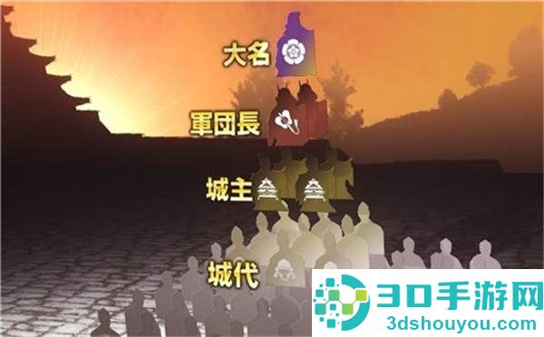 《信长之野望创造:战国》预告第二弹