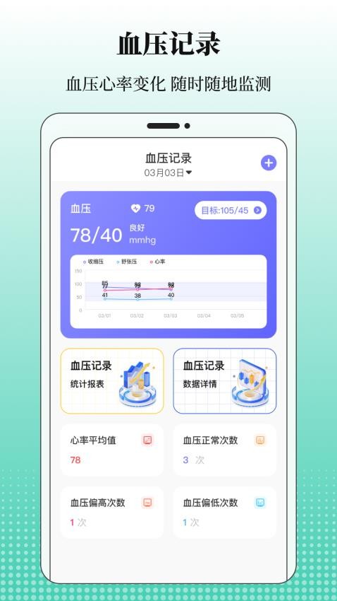 血糖记录app免费版下载