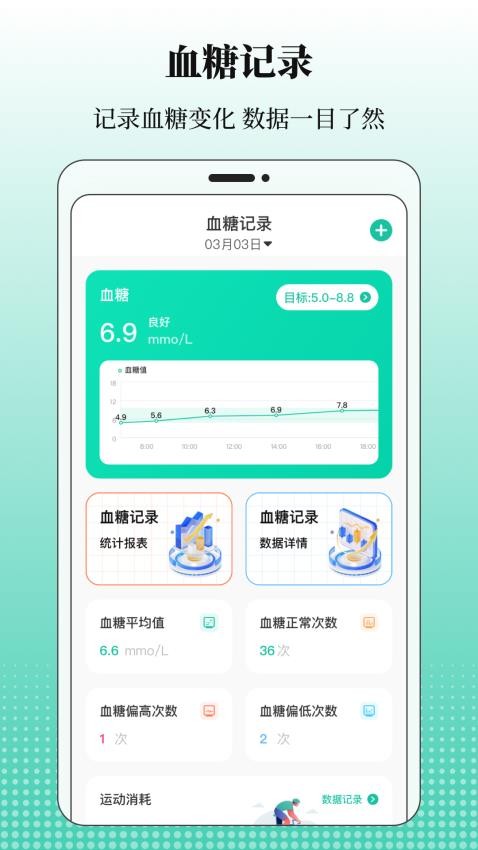 血糖记录app免费版下载