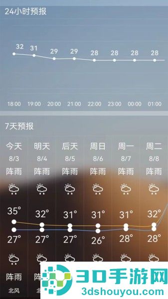 室温温度计app下载