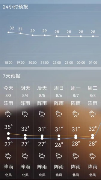 室温温度计app下载