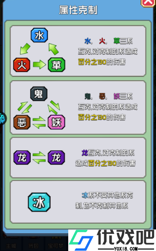 天天驯兽师0.05折版