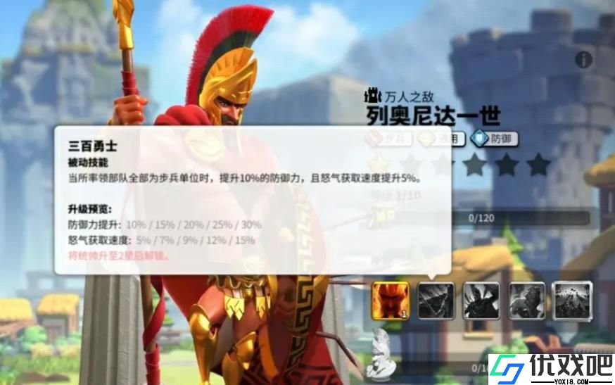 万国觉醒列奥尼达一世值得培养吗