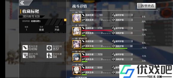 少女前线SPAS12实用性如何