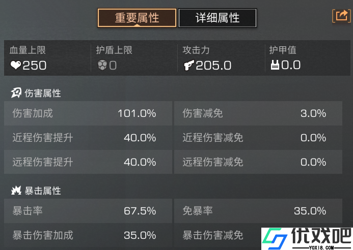 明日之后如何将异变赋能收益最大化
