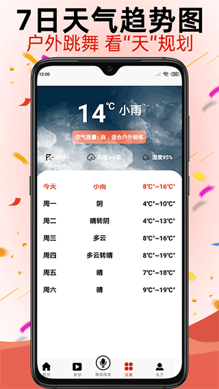 学跳广场舞最新版下载
