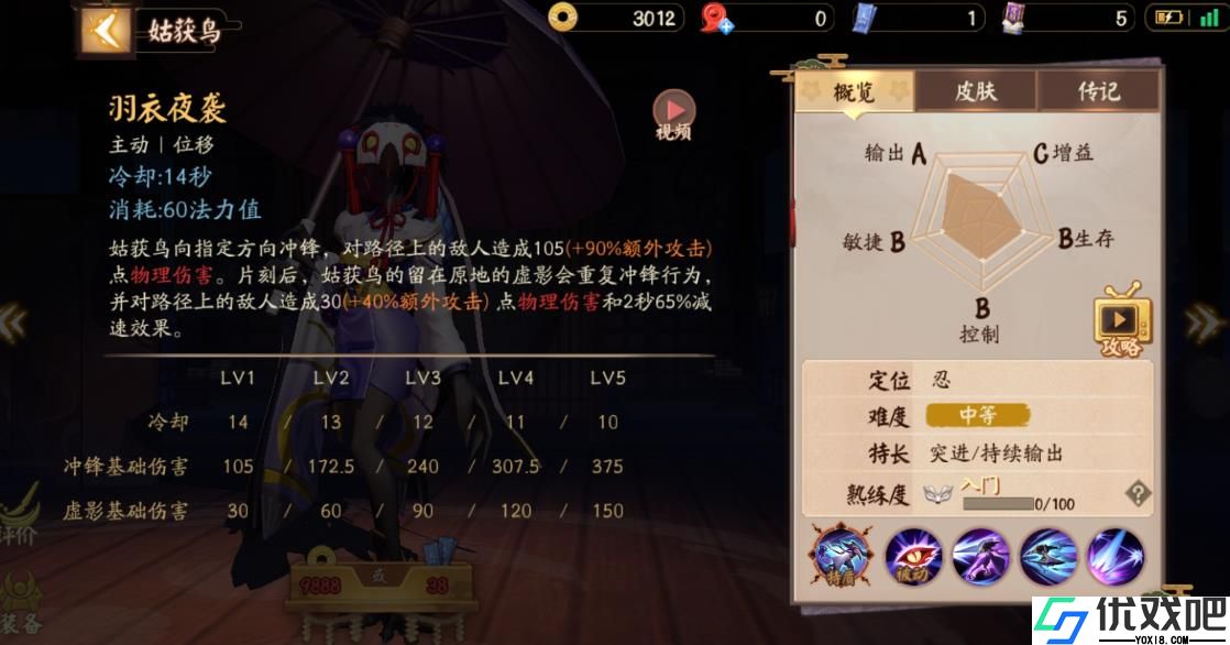 决战平安京姑获鸟怎么玩