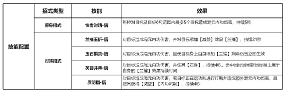 剑网3无界手游官方版