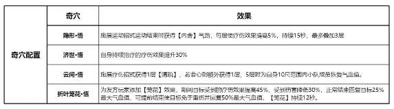 剑网3无界手游官方版
