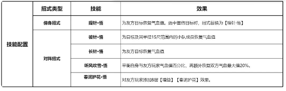 剑网3无界手游官方版
