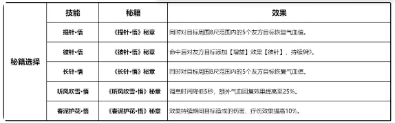 剑网3无界手游官方版