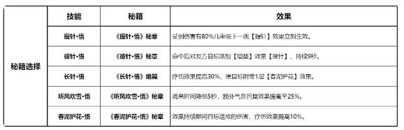 剑网3无界手游官方版