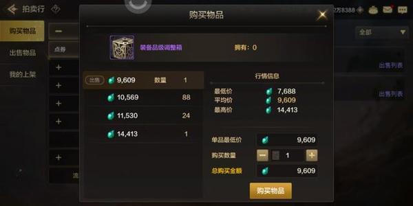 地下城与勇士手游拍卖行走势如何-地下城与勇士手游拍卖行走势分享