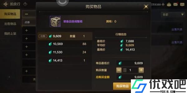 地下城与勇士手游拍卖行走势如何