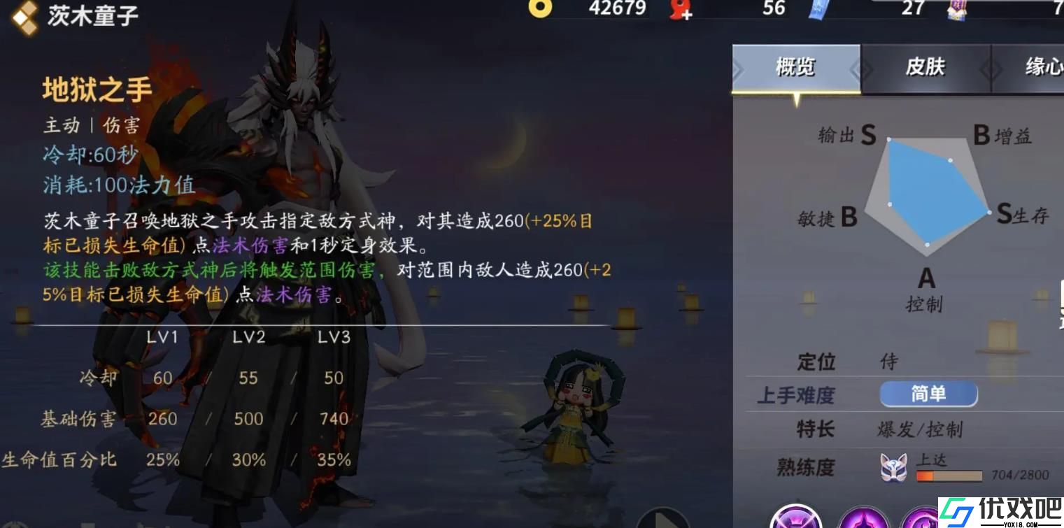 决战平安京茨木童子怎么玩