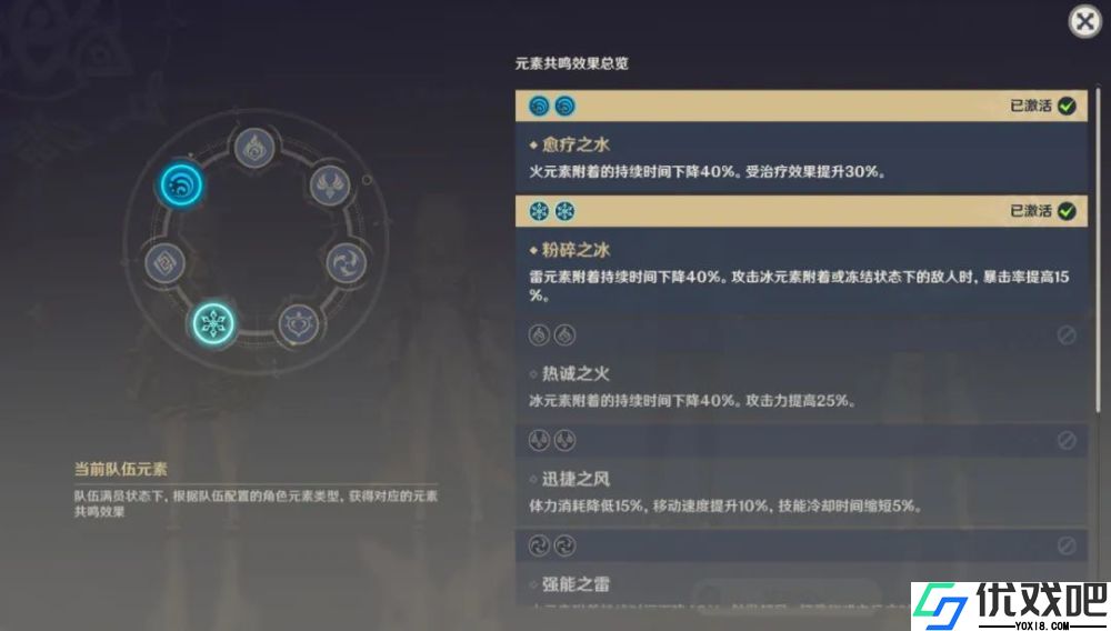 原神共鸣流怎么玩
