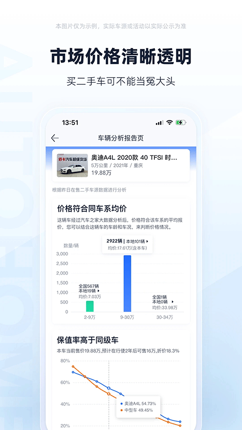 二手车之家最新版下载