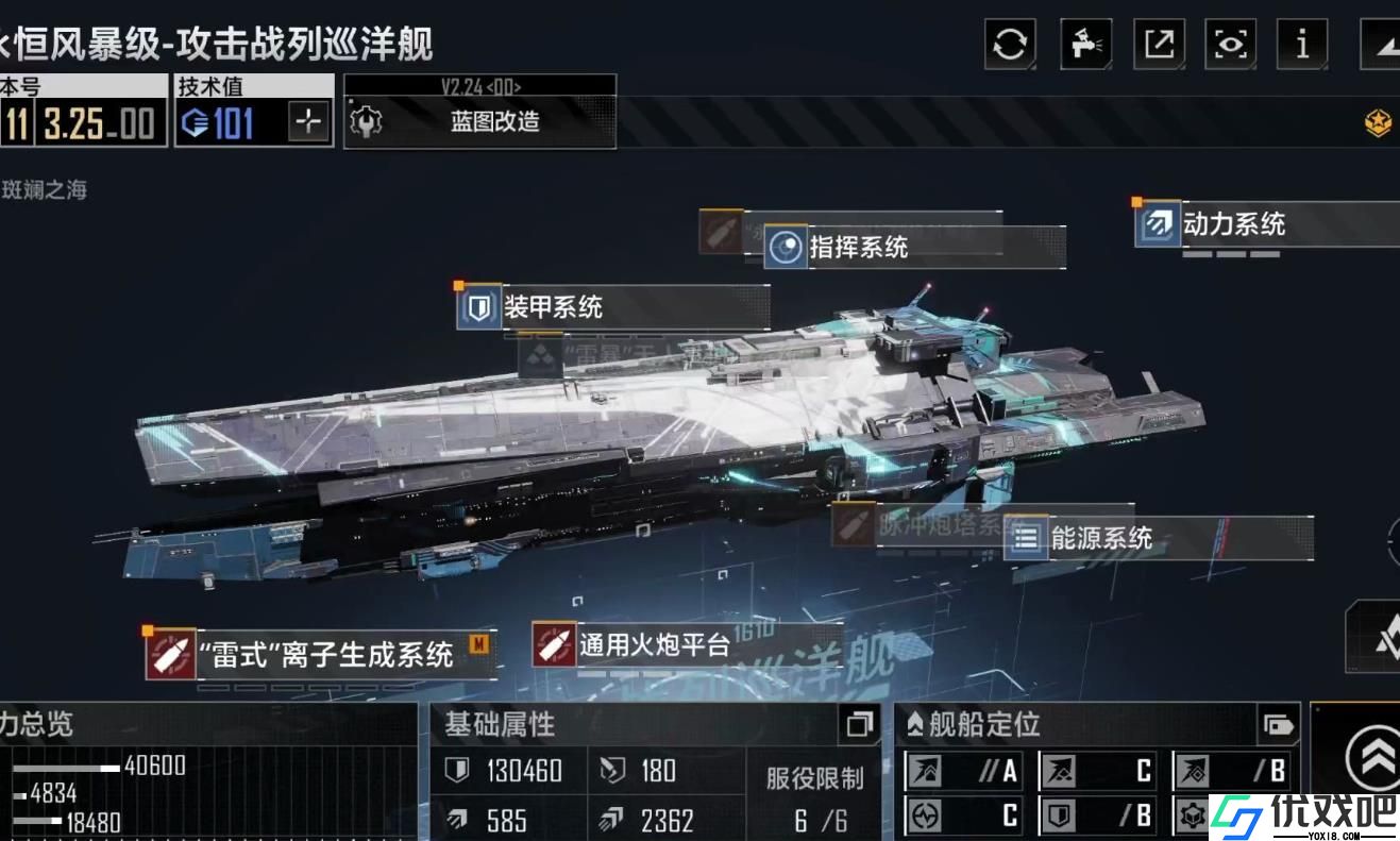 无尽的拉格朗日输出巡洋舰怎么选