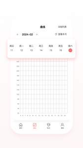 健拓医疗