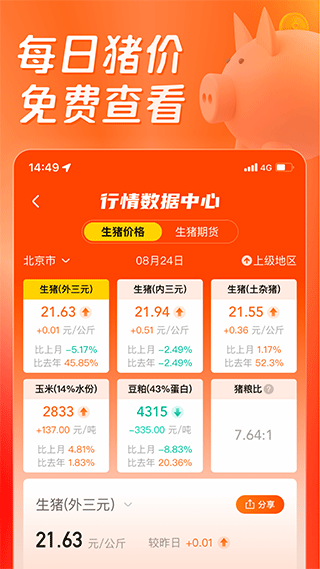 正大猪博士最新版下载