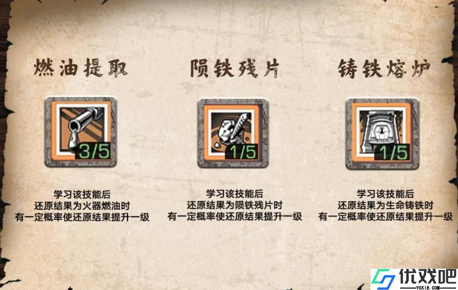明日之后探宝者技能怎么加点