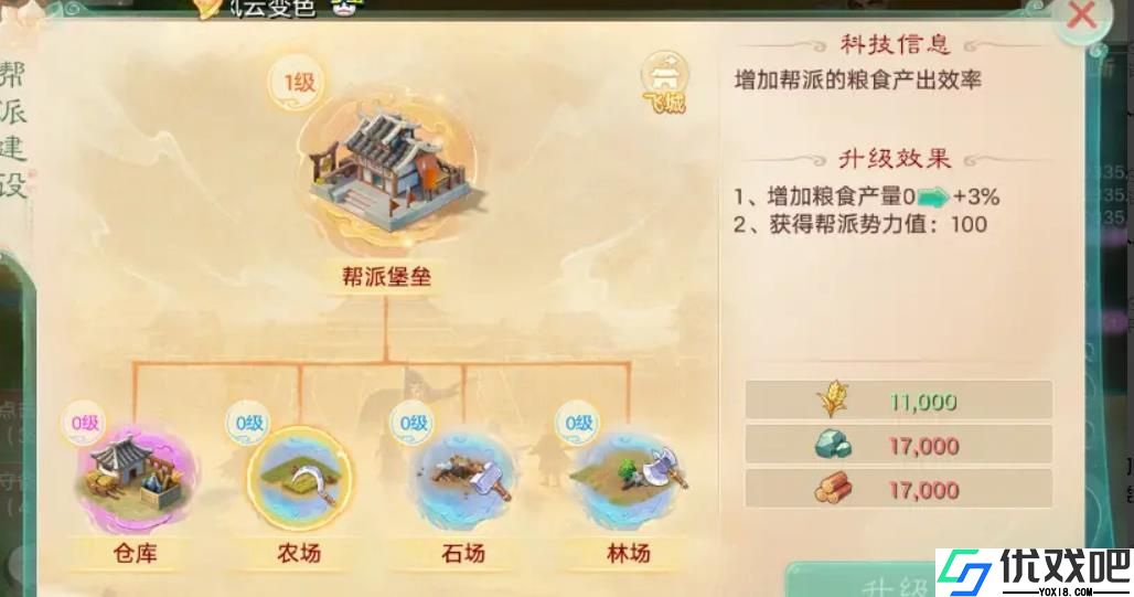 大话西游手游帮派纷争怎么玩