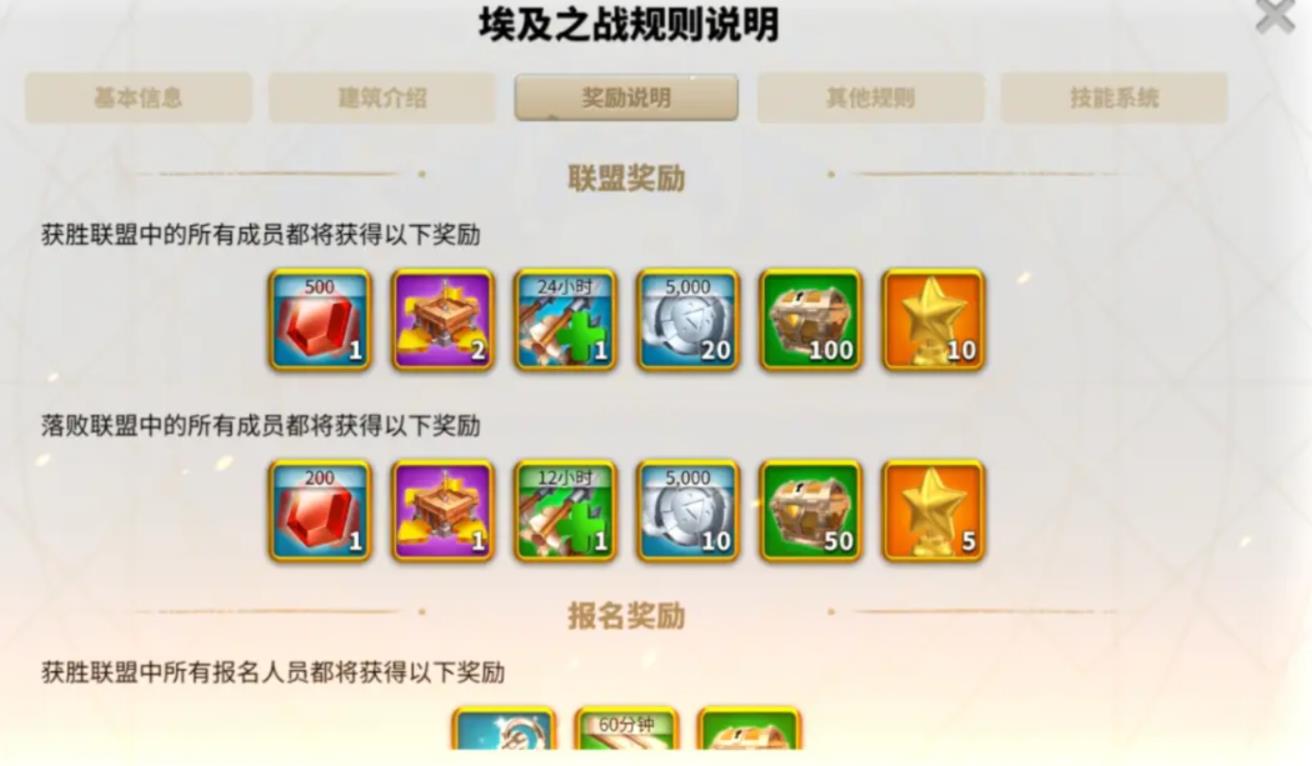 万国觉醒埃及之战怎么玩-万国觉醒埃及之战必学技能