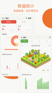 Todo计划app
                           
