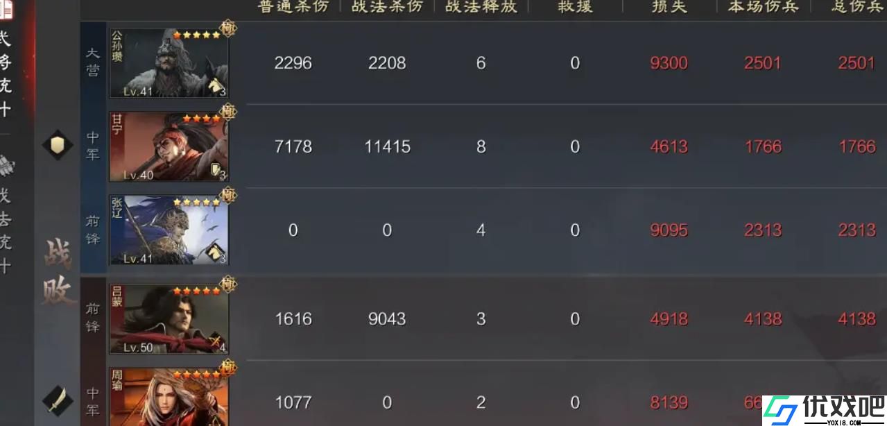 率土之滨公孙瓒怎么搭配阵容