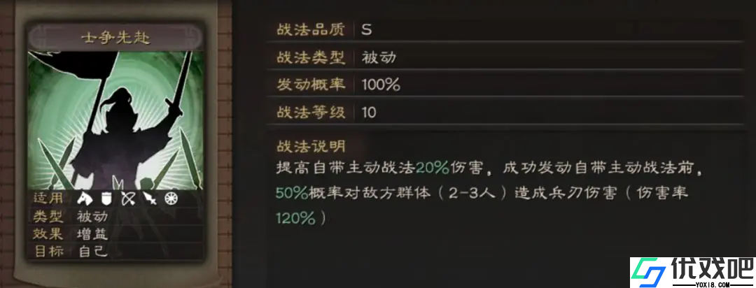 三国志战略版士争先赴怎么样