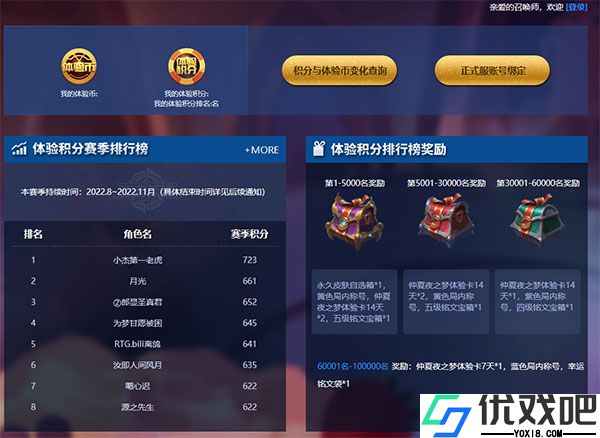 王者荣耀前瞻版