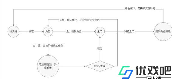 星光小队