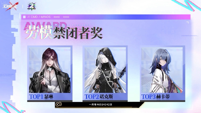 无期迷途<font color=red>2</font>周年活动有哪些-无期迷途<font color=red>2</font>周年活动攻略