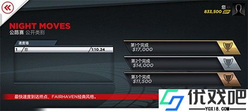 极品飞车17最高通缉中文版