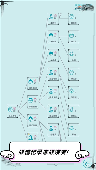 自由人生模拟器最新版下载