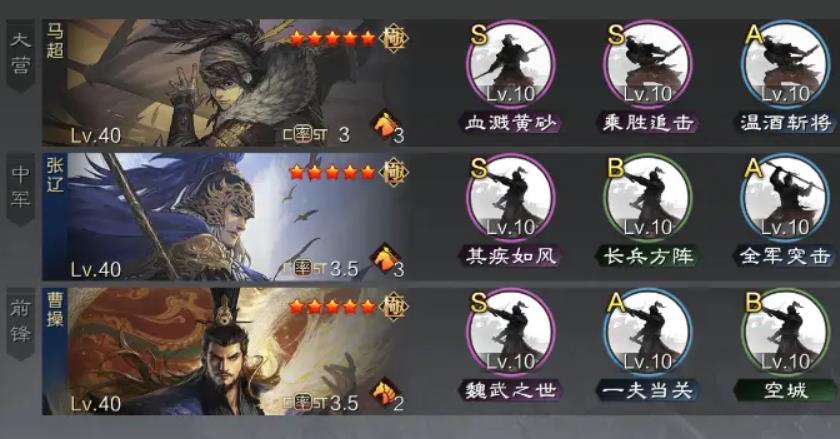 率土之滨菜刀队配置是什么-率土之滨菜刀队分享
